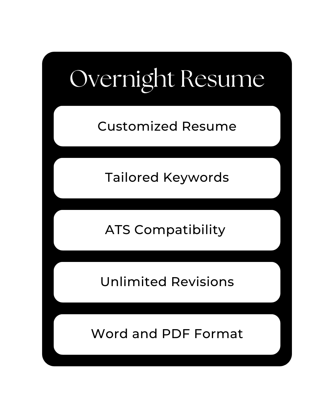 Overnight Resume - 24-hour Delivery! Monday - Thursday (Must order before 12:00 pm)